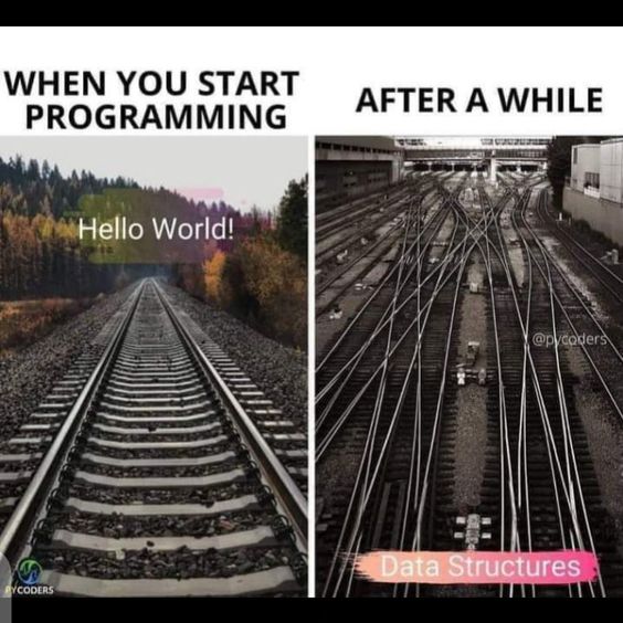 When You Start Programming
